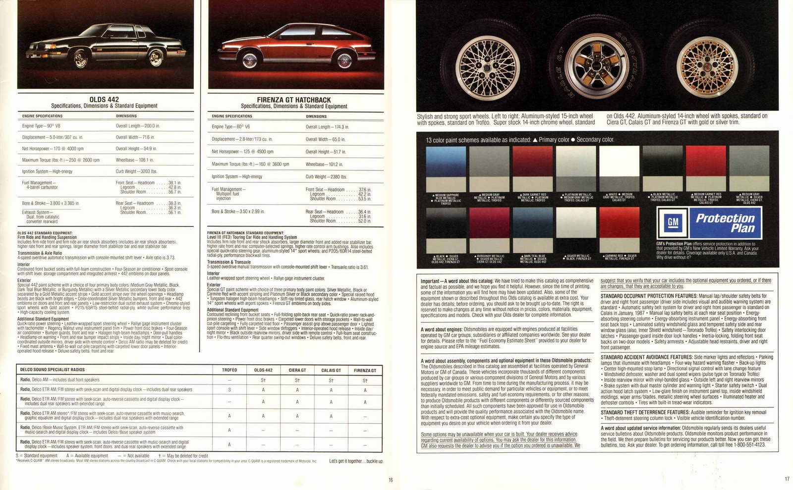 n_1987 Oldsmobile Performance-16-17.jpg